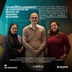 Vía Bogotá – Girardot se convierte en motor de turismo regional